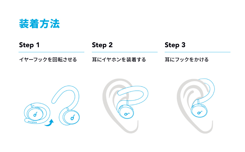 【装着方法】Anker Soundcore Sport X10(ワイヤレスイヤホン)